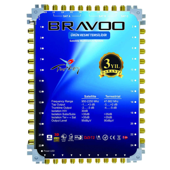 Bravoo 10/32 Kaskatlı Santral (Multiswitch)