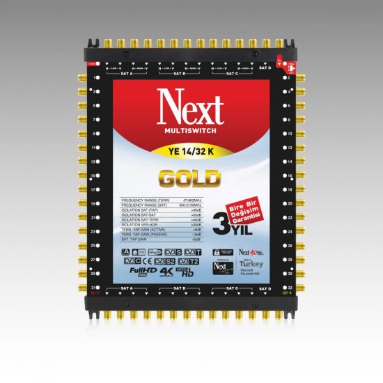 Next 14/32 Sonlu Santral (Multiswitch)