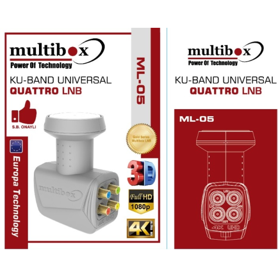 Multibox Santral Lnb ( Quatro )