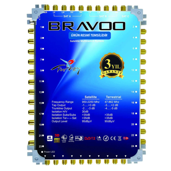 Bravoo 17/32 Kaskatlı Santral (Multiswitch)