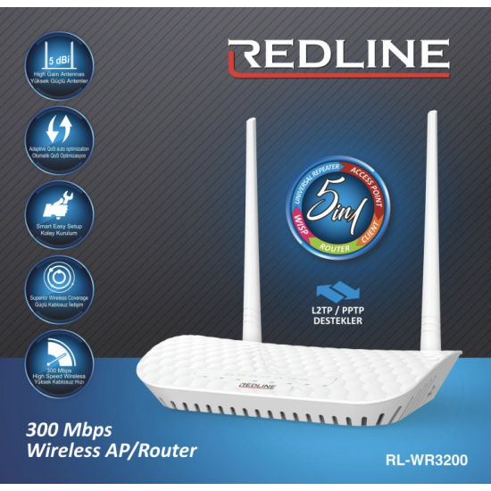 rl-wr3200-wireless-router-1-768x746.png