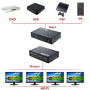 Multibox 1/4 Hdmi Spliter Çoklayıcı ( 1 giriş 4 çıkış )	